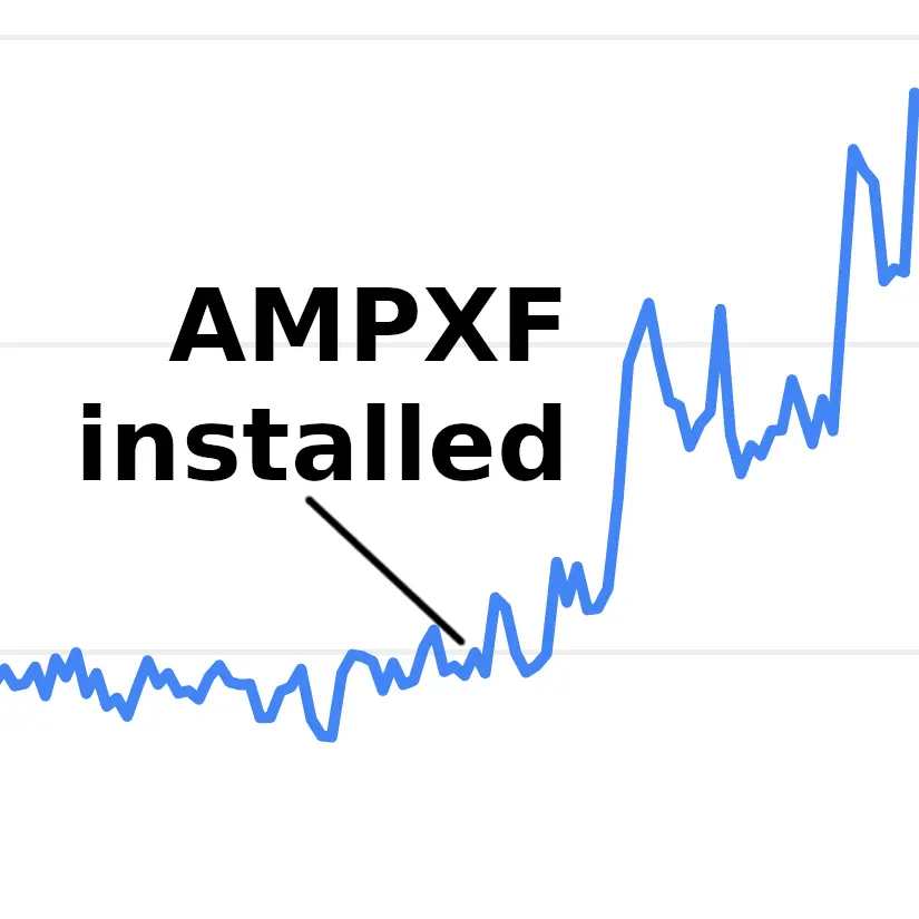 AMPXF  AMP for Xenforo 2-4.webp