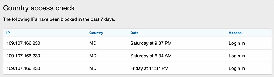 AndyB Country access check-3.webp