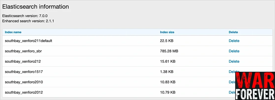 AndyB Elasticsearch information 15-1.webp