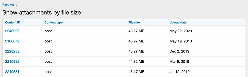 AndyB Show attachments by file size-1.webp