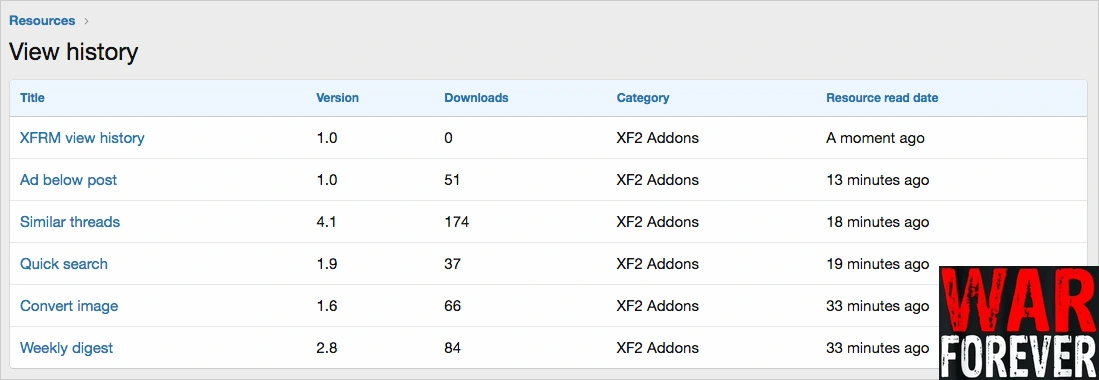 AndyB XFRM view history-2.webp