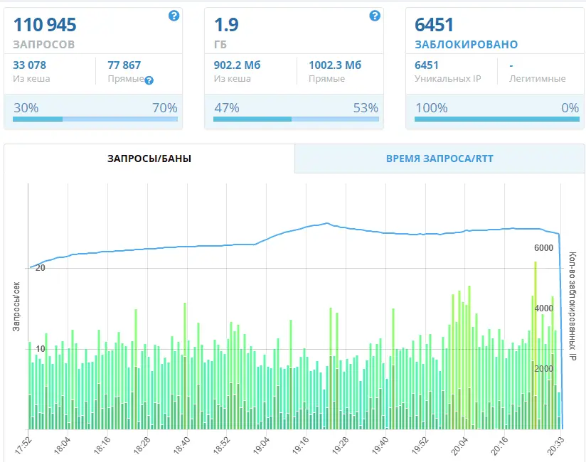 BS First Statistics Pro-2.webp