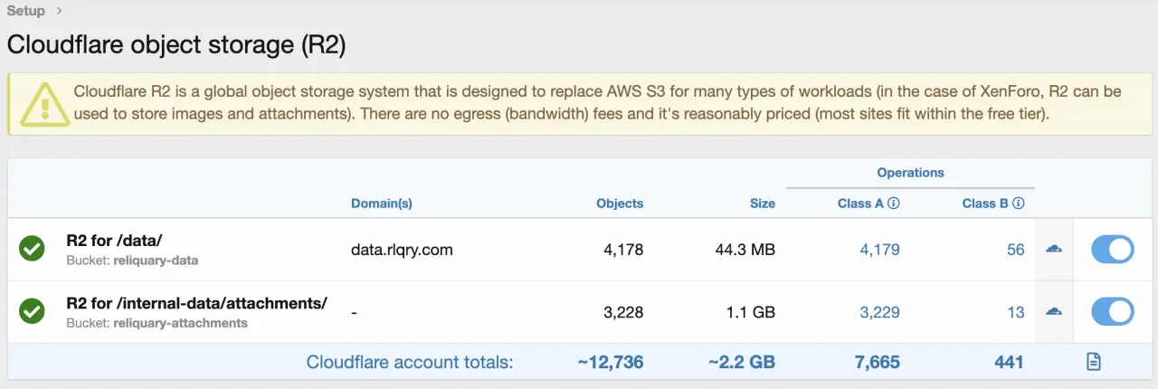 DigitalPoint App for Cloudflare®-9.webp