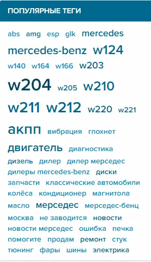 SVG Tag Cloud Widget-11.webp