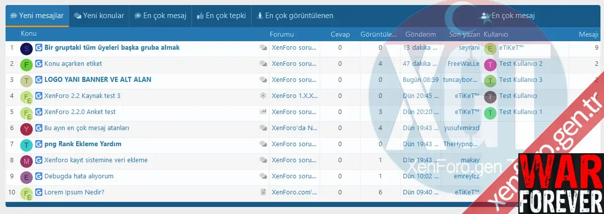 XenGenTr Forum istatistik sistemi 422-1.webp