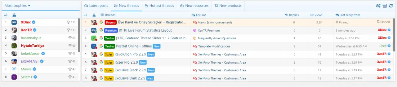 XTR Live Forum Statistics Layout-1.webp