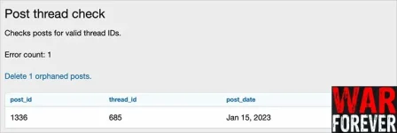 AndyB Post thread check 1.0