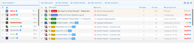 [XTR] Live Forum Statistics Layout 1.0.0