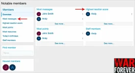 AndyB Remove reaction score