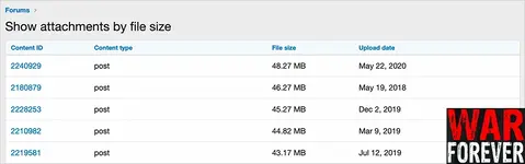 AndyB Show attachments by file size